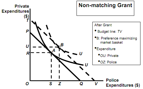 1408_budget line1.png